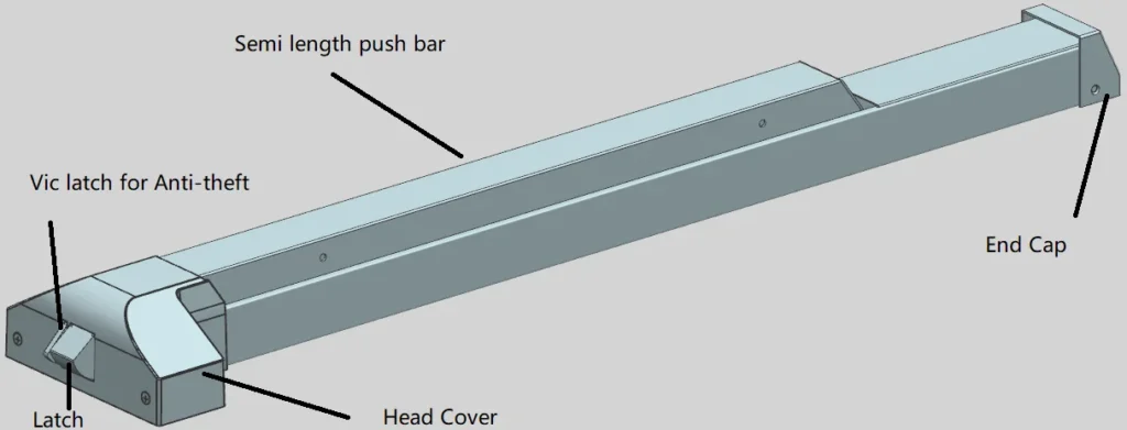 PANIC EXIT DEVICE